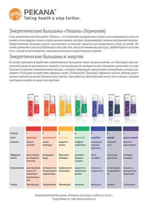 ПЕКАНА буклет: Энергетические бальзамы "Пекана"
